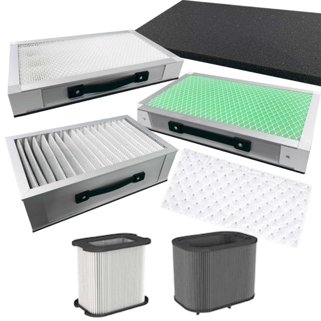 1 year Filter Bundle Package (3 of each filter)